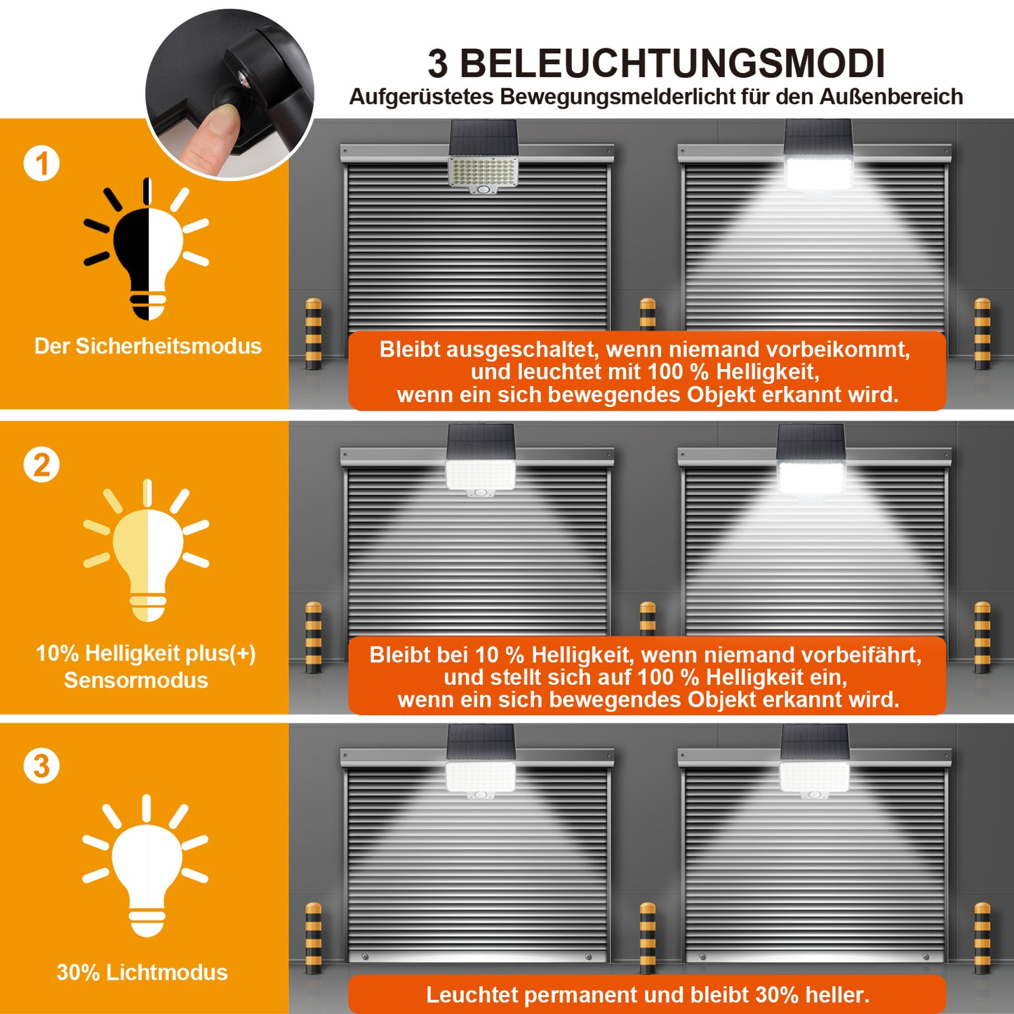 DA LIGHT Solarleuchte Außen 240 LED mit Bewegungsmelder & Fernbedienung – IP65 Wasserdicht, 3 Modi, Wandleuchte mit Separatem Solarpanel für Garten, Terrasse, Garage, Einfahrt