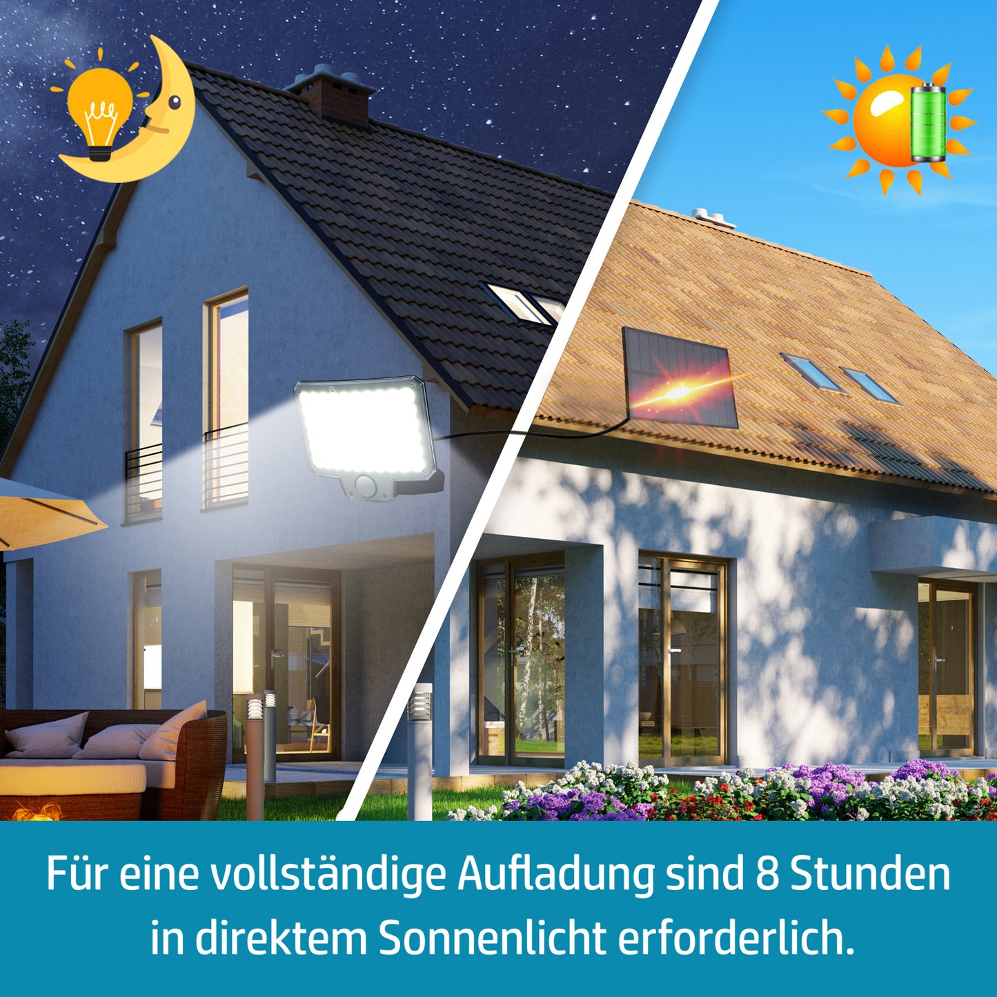 DA LIGHT Solarleuchte Außen 240 LED mit Bewegungsmelder & Fernbedienung – IP65 Wasserdicht, 3 Modi, Wandleuchte mit Separatem Solarpanel für Garten, Terrasse, Garage, Einfahrt