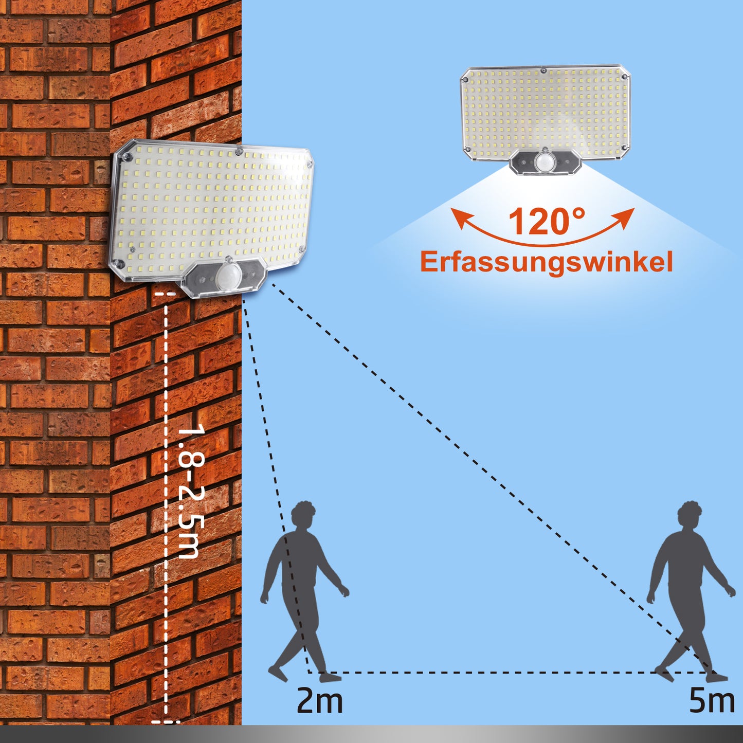 DA LIGHT Split Solarleuchte Außen Innen mit Fernbedienung, 234 LED Solarlampe mit 4,5m Kabel & Bewegungsmelder, 300LM 6500K, 3 Modi, IP65 Wasserdicht, Wandleuchte Solar für Schuppen, Garage und Garten
